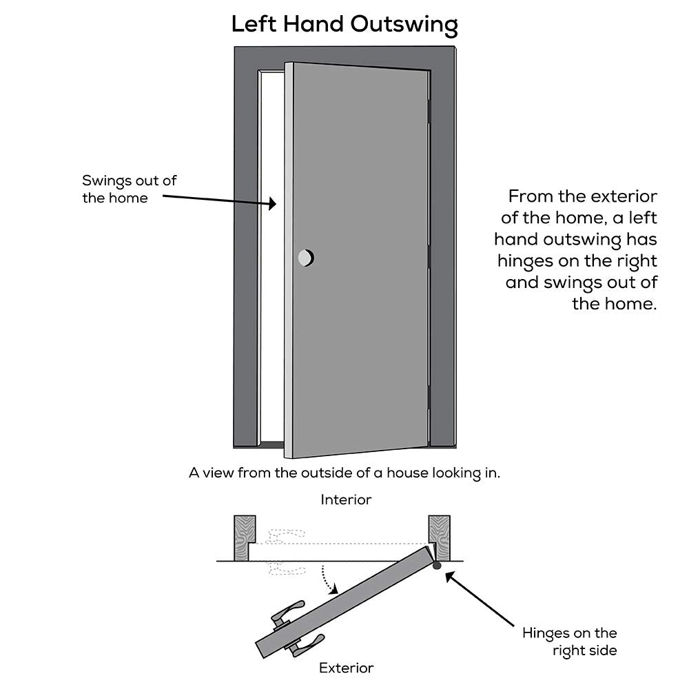 Steel Prehung Door 36"x80" H565476