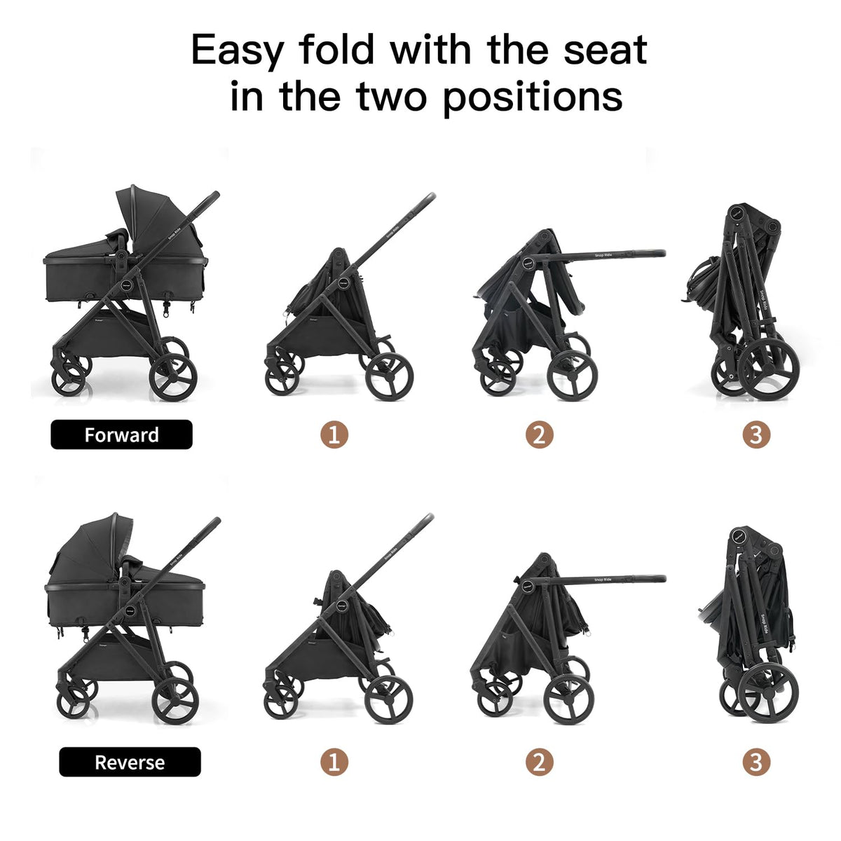 3-in-1 Convertible Baby Stroller with Reversible Seat Black E38513