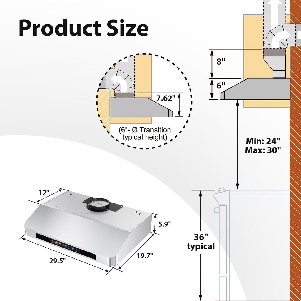 30" Under Cabinet Range Hood Y46797