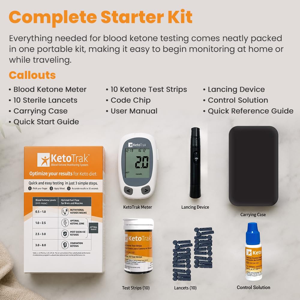 Blood Ketone Testing Kit with 10 Strips R4459