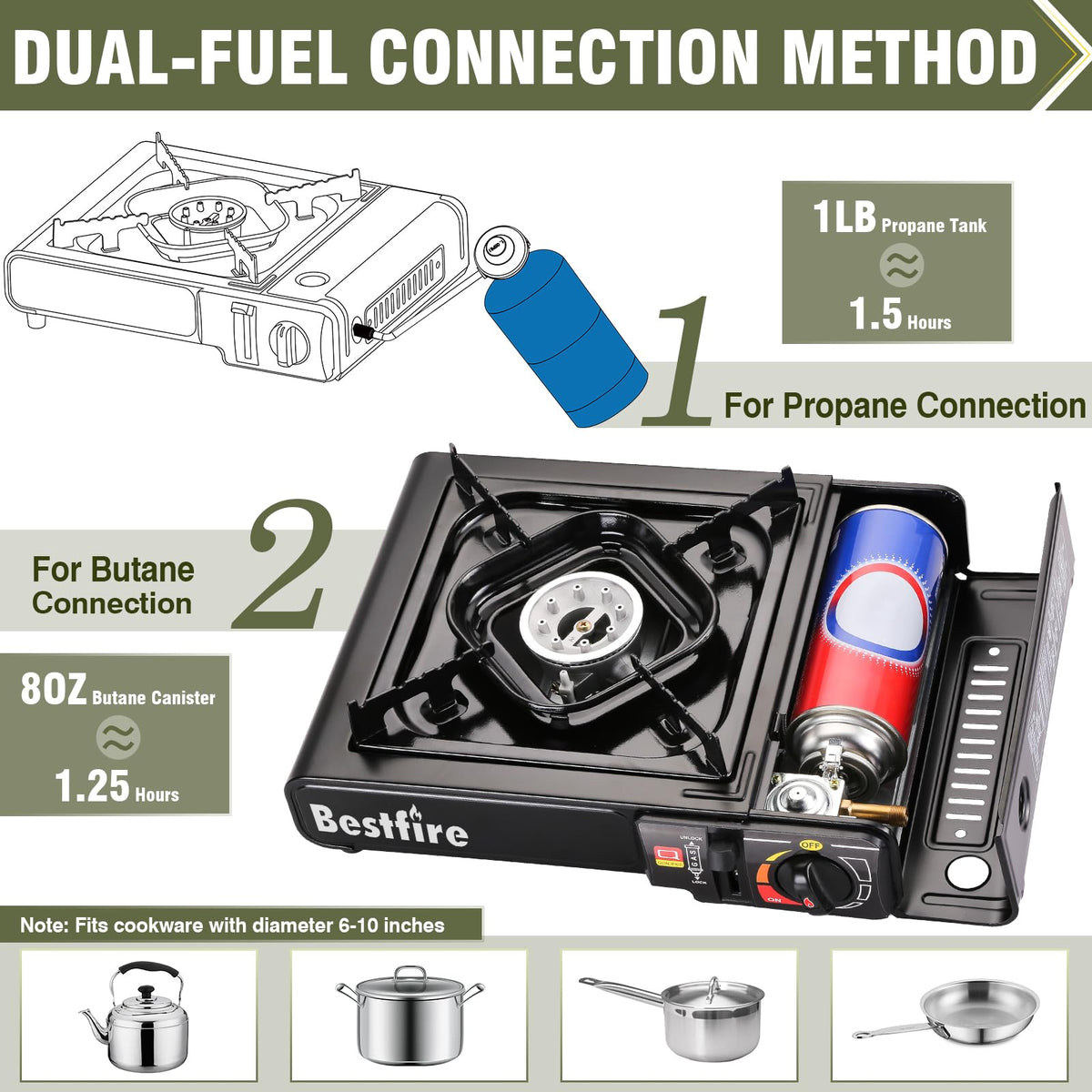 Portable Dual Fuel Single Burner Camping Stove E4478