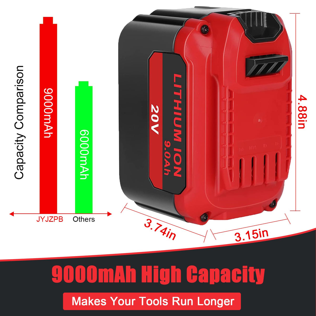9.0Ah Replacement Battery N76658
