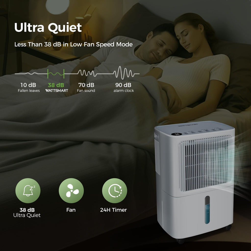 2,500 Sq.Ft 34 Pint Dehumidifier L429