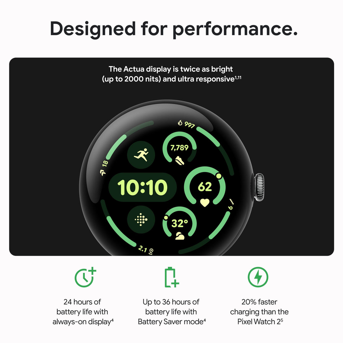 45mm Android Smartwatch Matte Black Aluminum Case Obsidian Band B651838