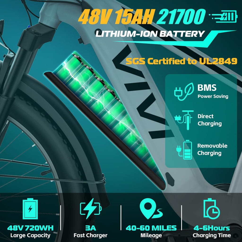 Electric Bike 26 x 4.0 Fat Tire 1500W Peak Motor N625