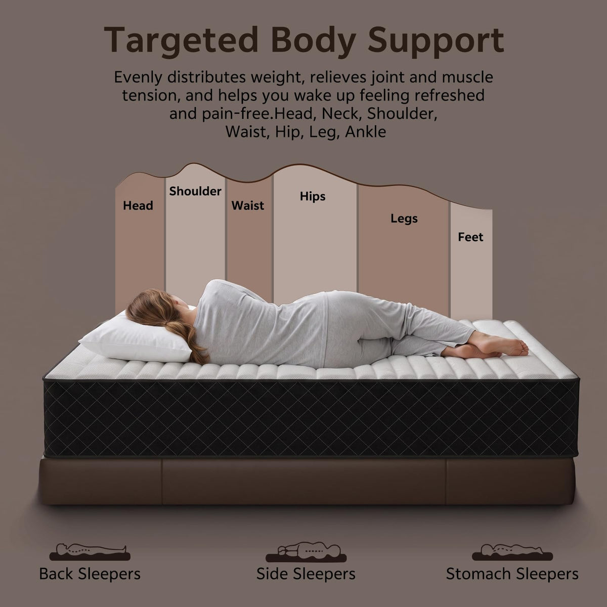 Full Size 12 Inch Hybrid Mattress I22098
