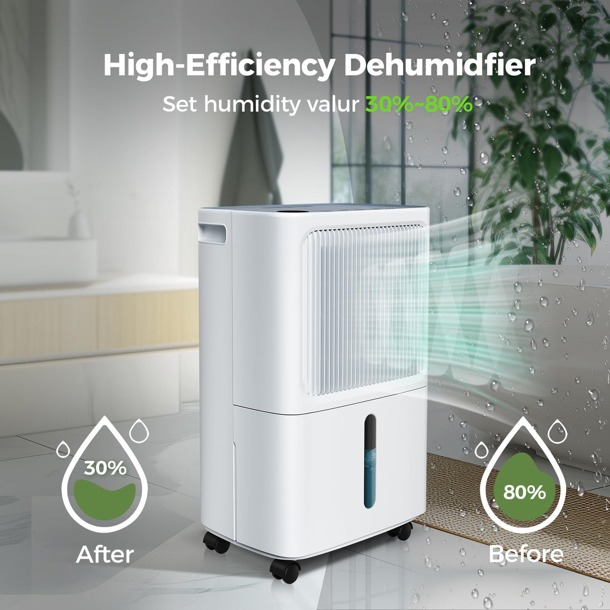 2,500 Sq.Ft 34 Pint Dehumidifier L429