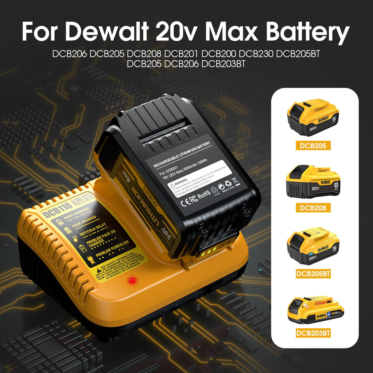 2 Pack 20v Max 6.0mAh Replacement Battery with Charger Station W437