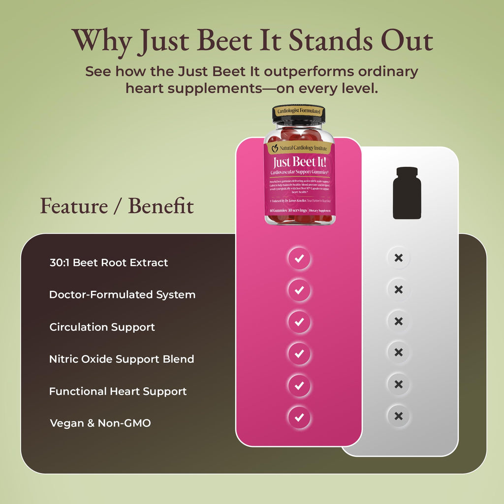 Beet Root Gummies & CoQ10 I970745