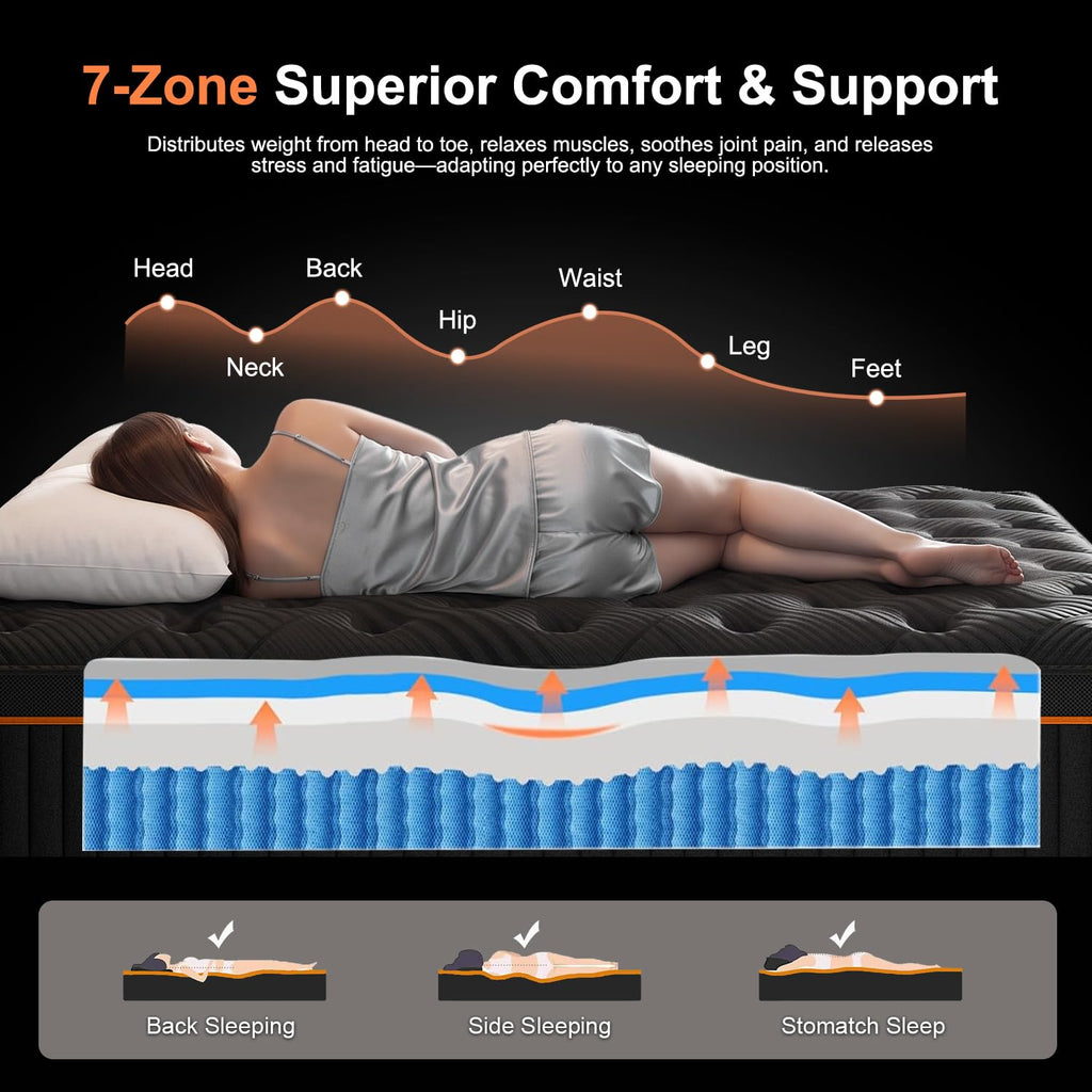 14 Inch Hybrid Full Size Mattress with Memory Foam & Pocket Springs N98636
