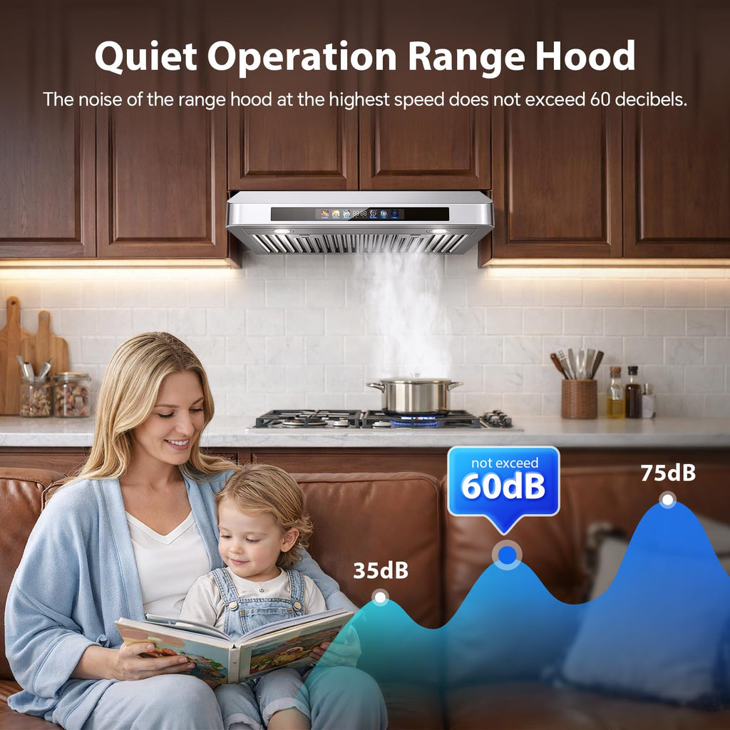 30" Under Cabinet Range Hood Y46797