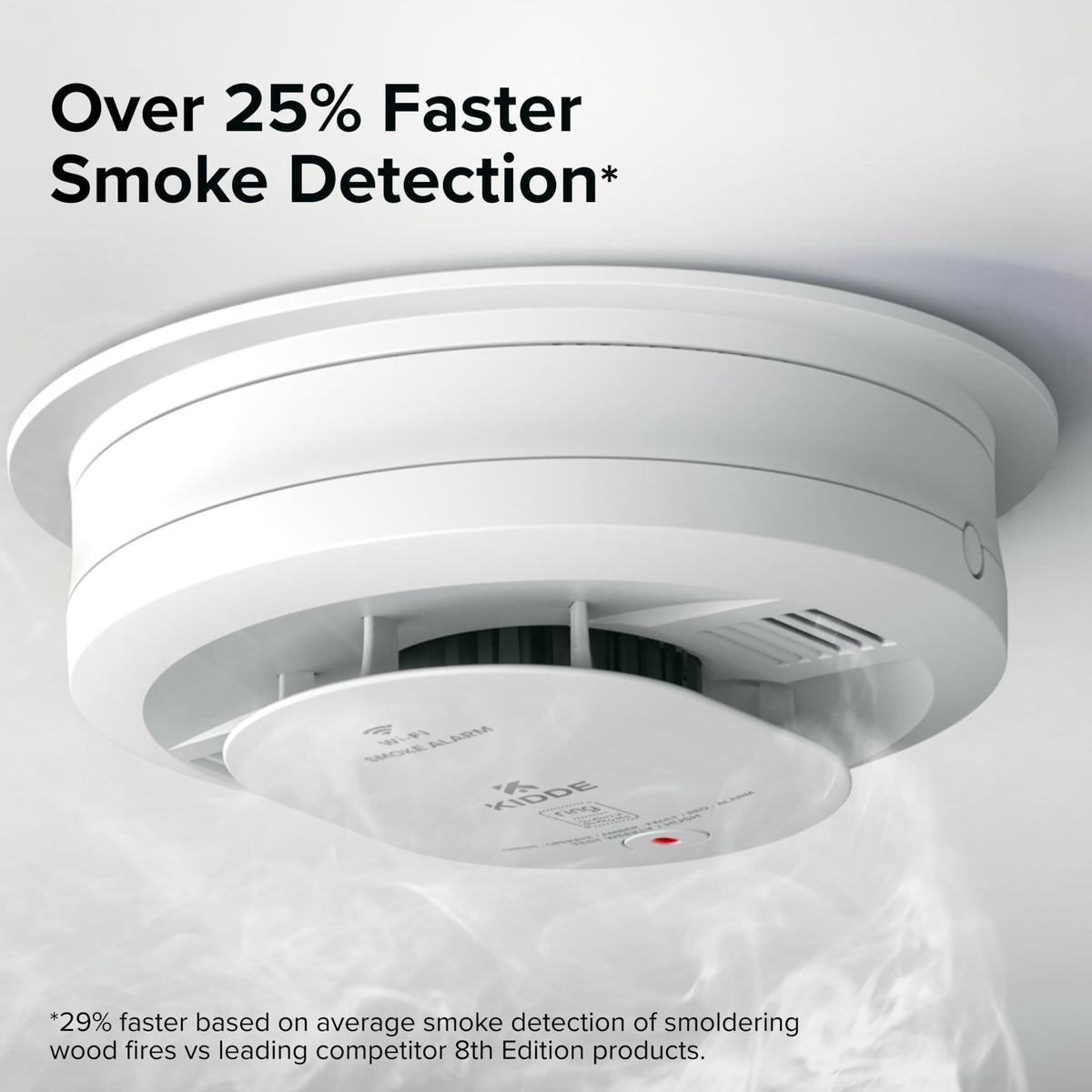 Smart Smoke & CO Detector W199