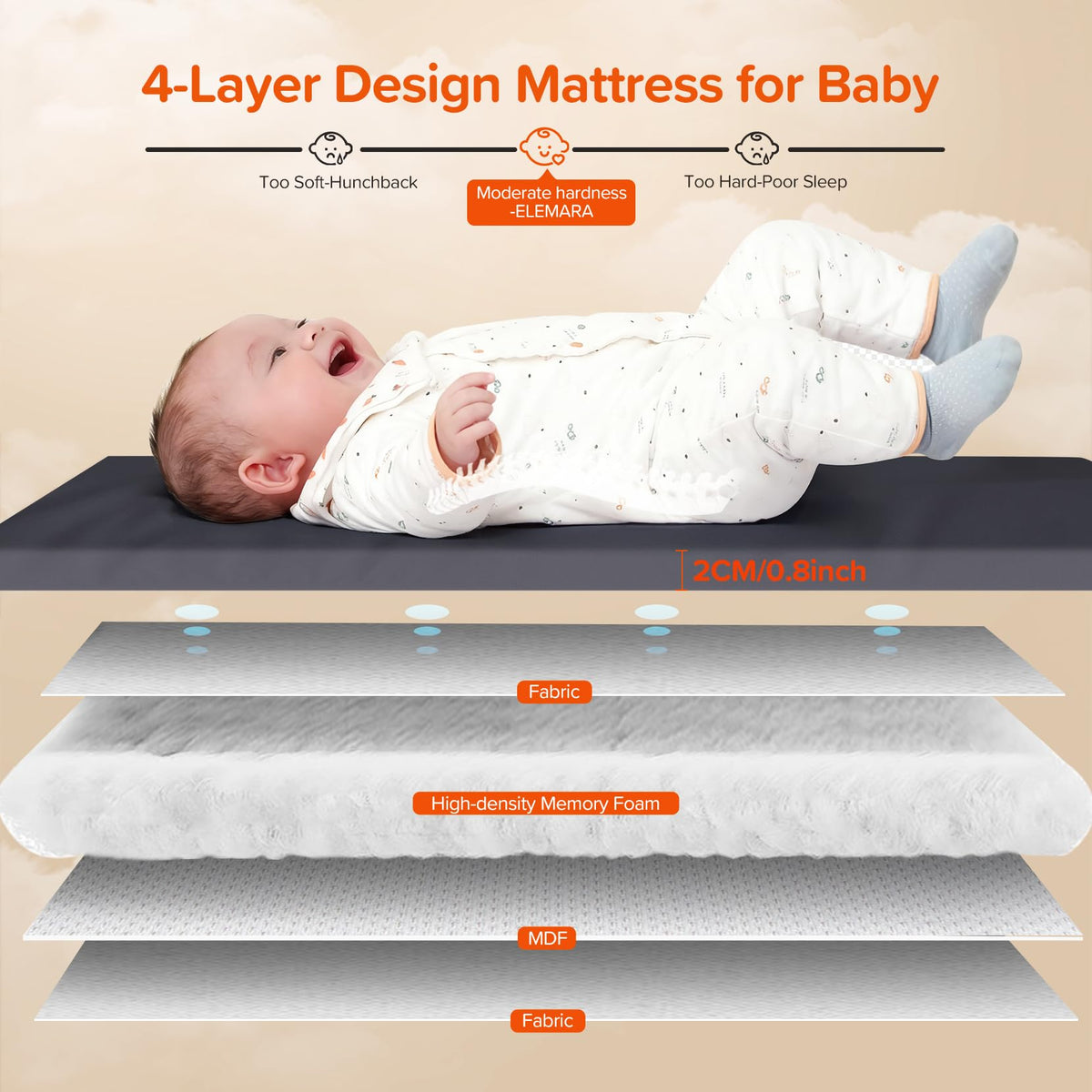 3 in 1 Wide Baby Bassinet with Mattress O8912