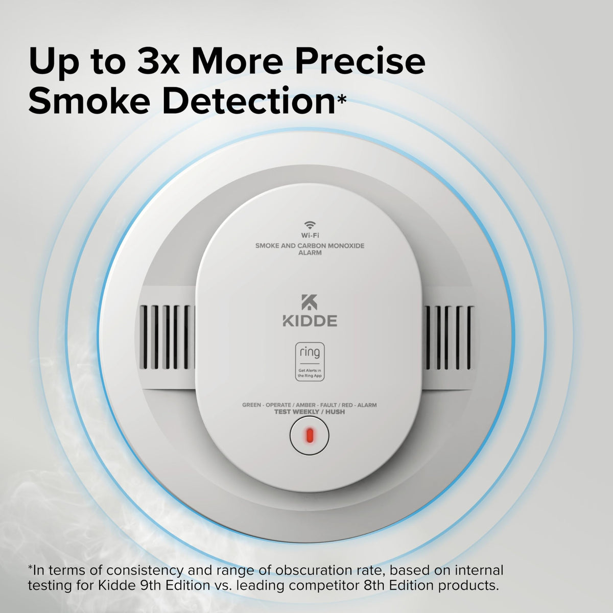 Smart Smoke & CO Detector W199