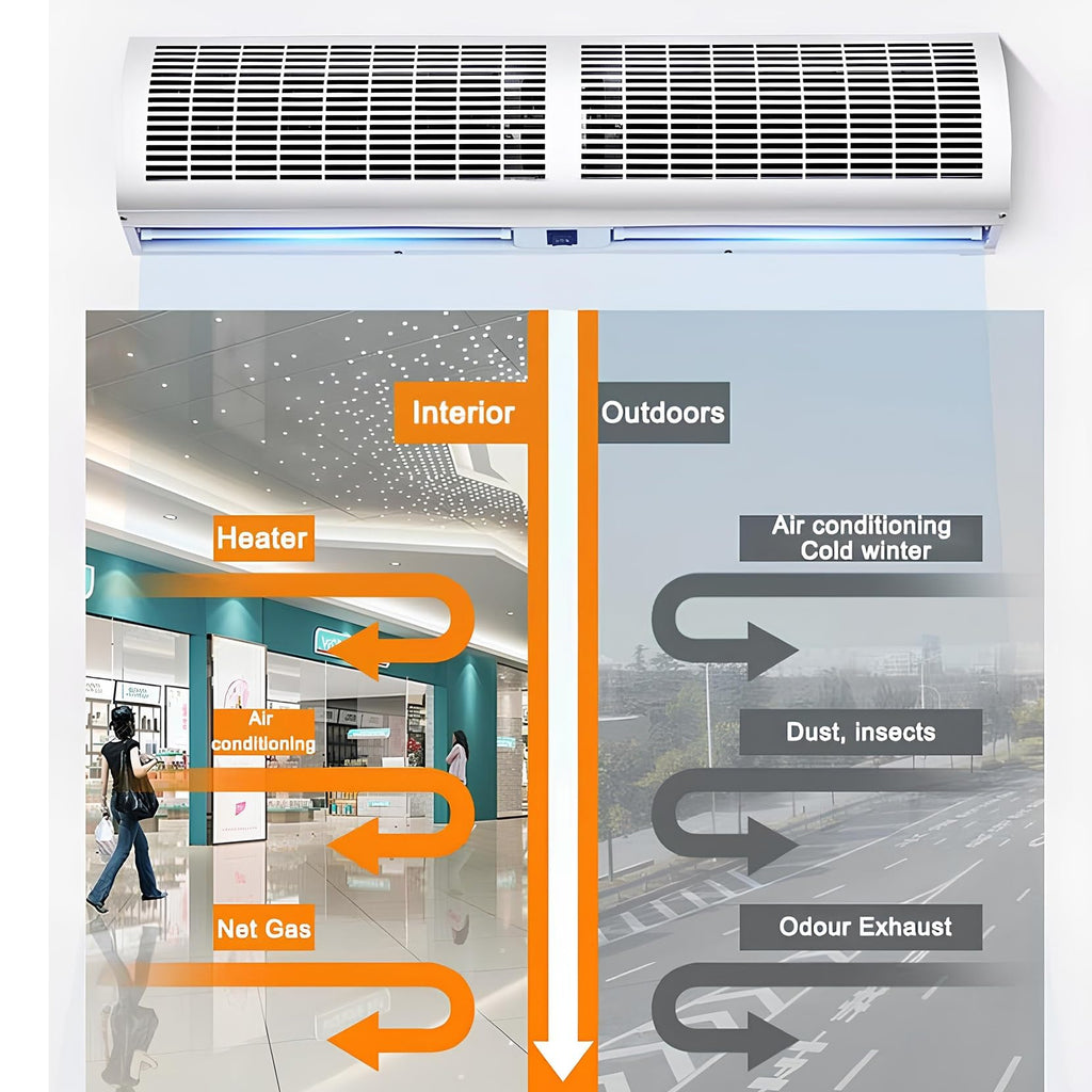 Outdoor Air Curtain Machine with Large Air Volume, 2 Speed and Wind Direction Adjustable S774963