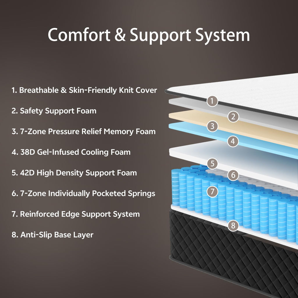 Full Size 12 Inch Hybrid Mattress I22098