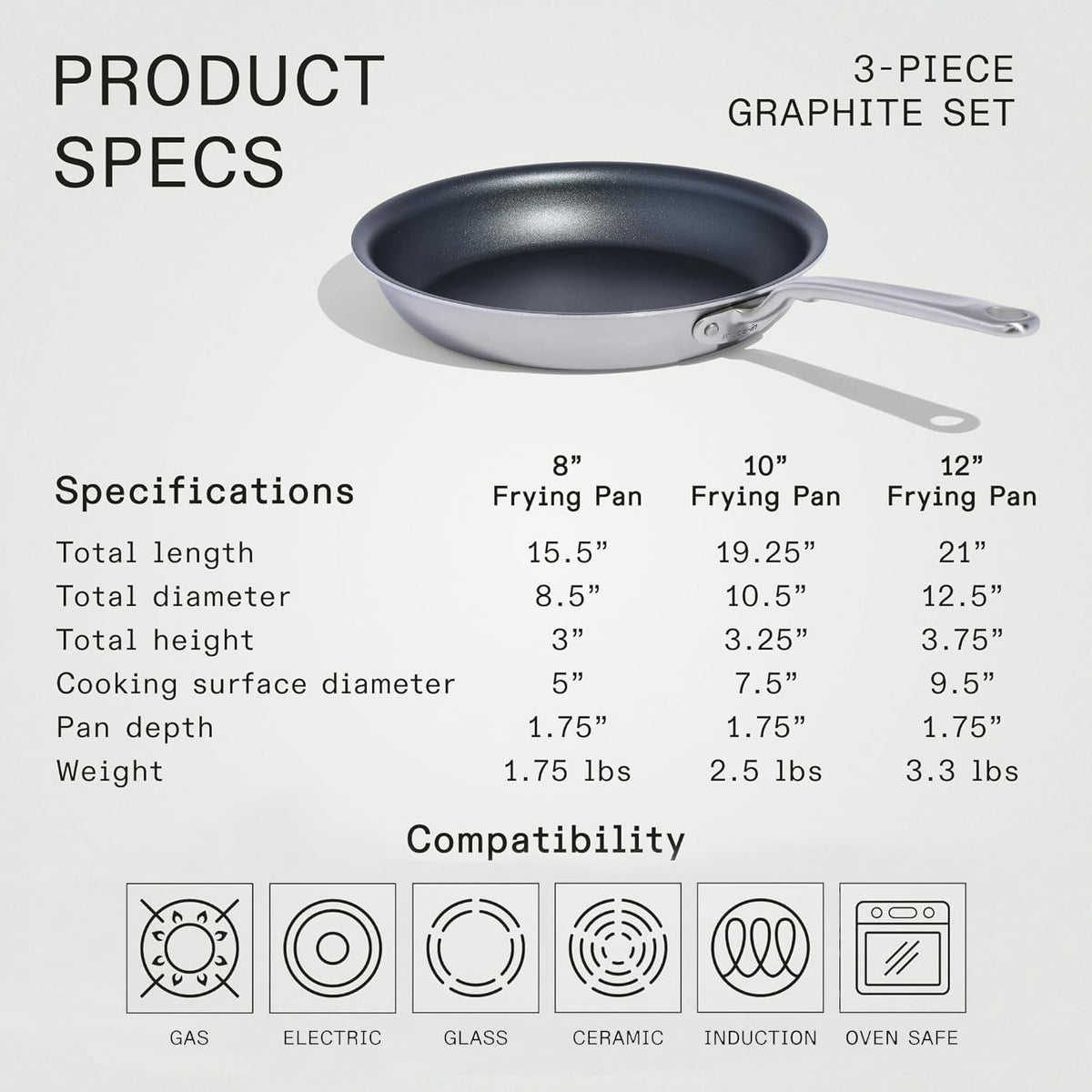 Non Stick 3 Piece Frying Pan Set U6320