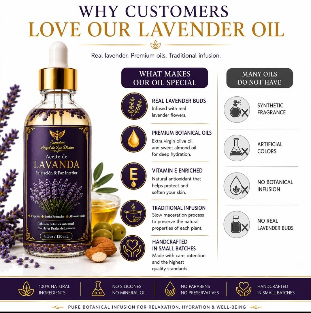 Lavender Body Oil 4 Fl Oz O74134