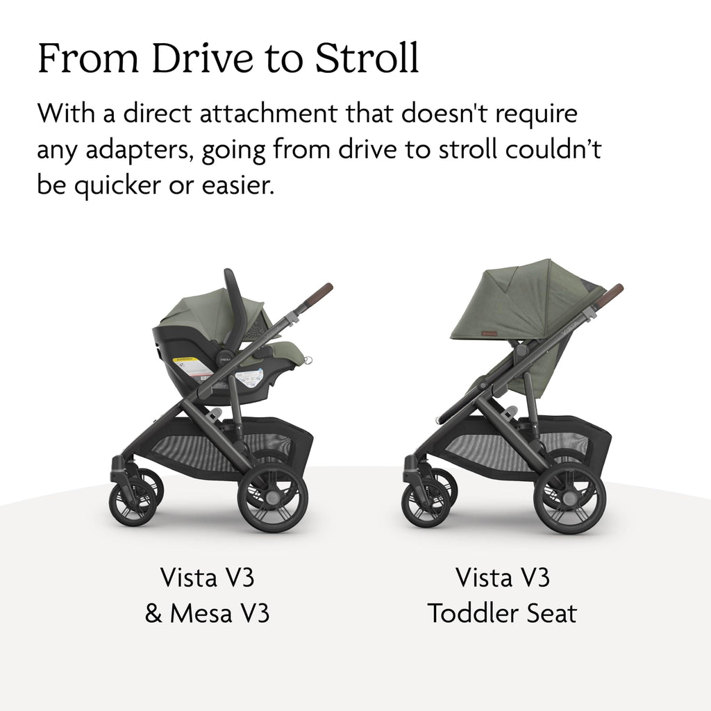Stroller and Car Seat Travel System Combo S758922