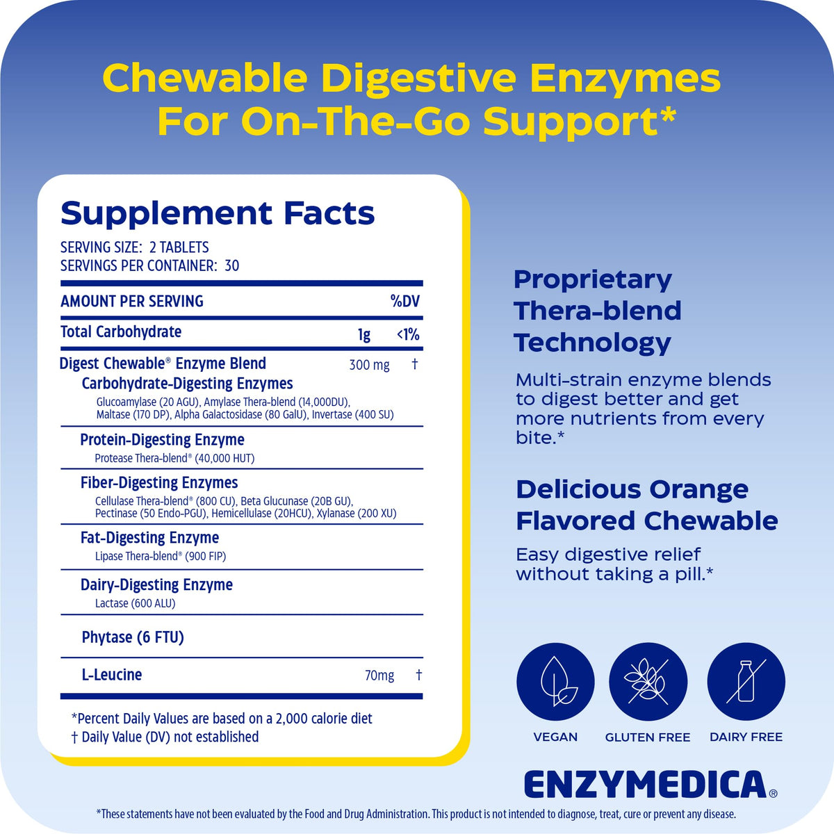 Digest Complete Chewable 60 Tablets Y243