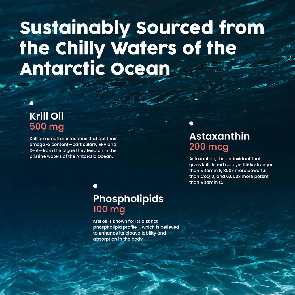 Antarctic Krill Oil 500mg Omega-3 60 Softgels P643676