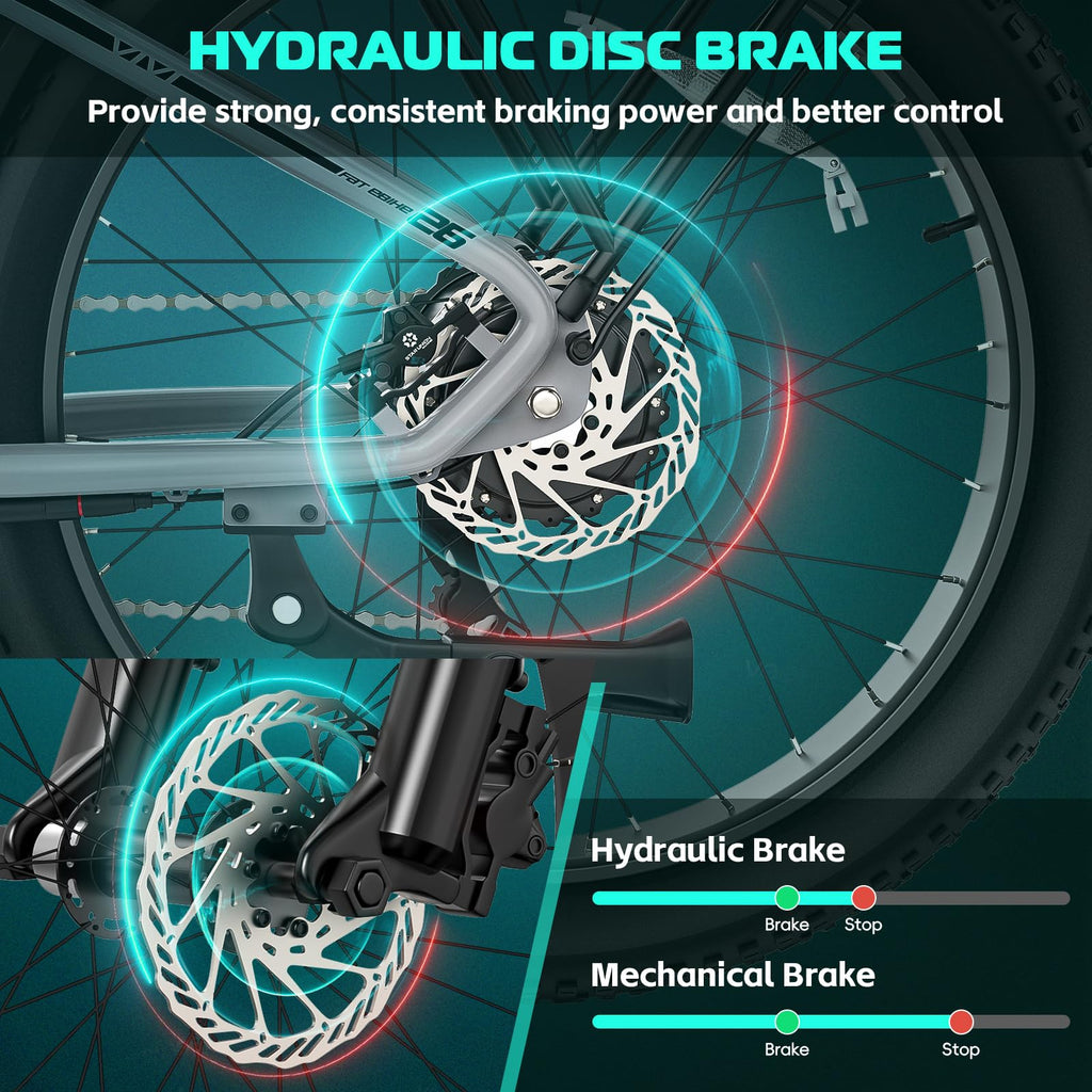 Electric Bike 26 x 4.0 Fat Tire 1500W Peak Motor N625
