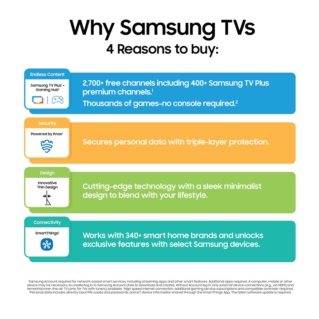 55-Inch 4K UHD Smart TV B8093