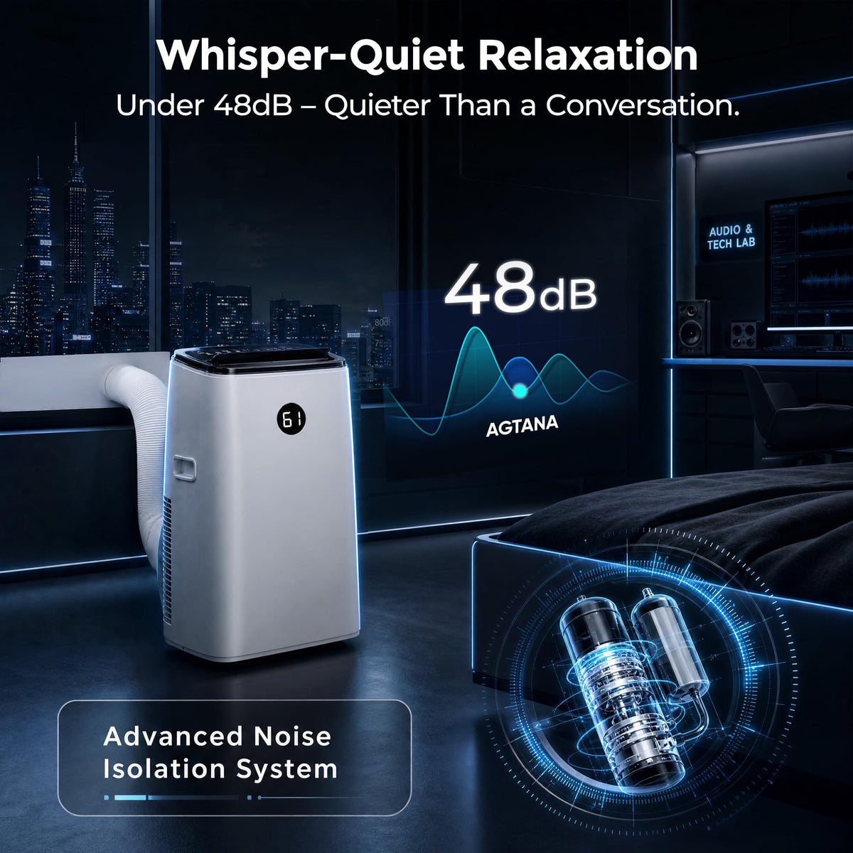 14000 BTU 3-in-1 Portable Air Conditioner with Fan, Dehumidifier, Remote Z781