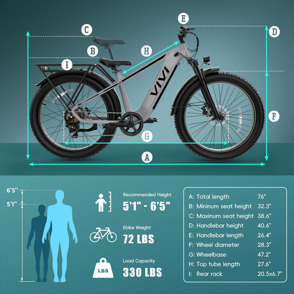 Electric Bike 26 x 4.0 Fat Tire 1500W Peak Motor N625