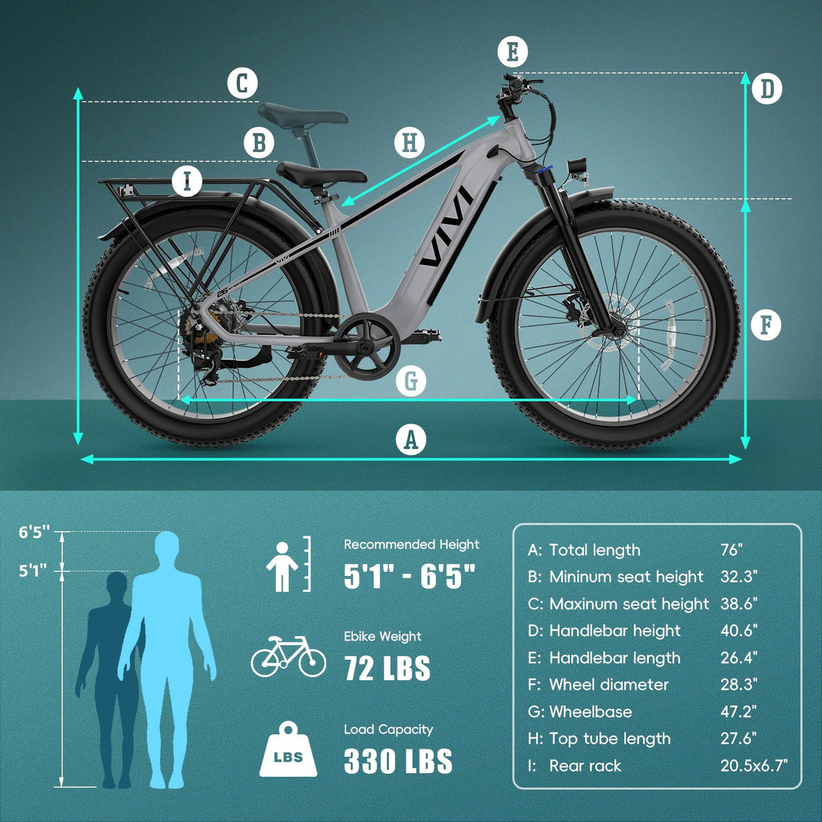 Electric Bike 26 x 4.0 Fat Tire 1500W Peak Motor N625