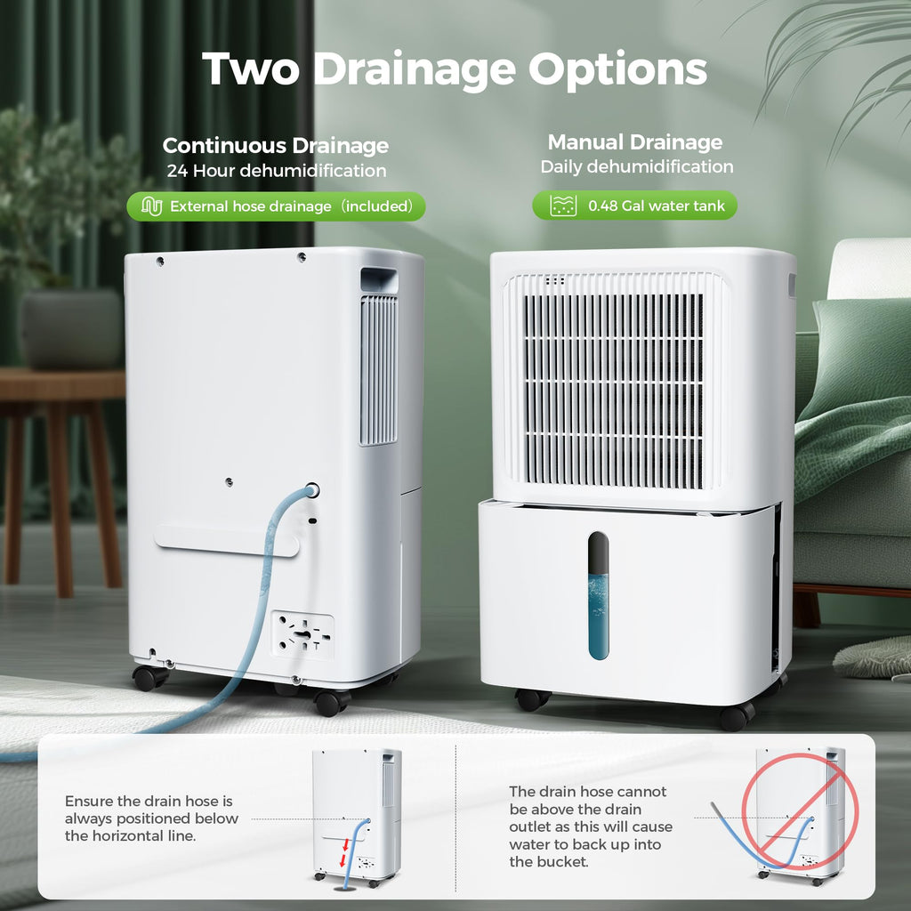 2,500 Sq.Ft 34 Pint Dehumidifier L429
