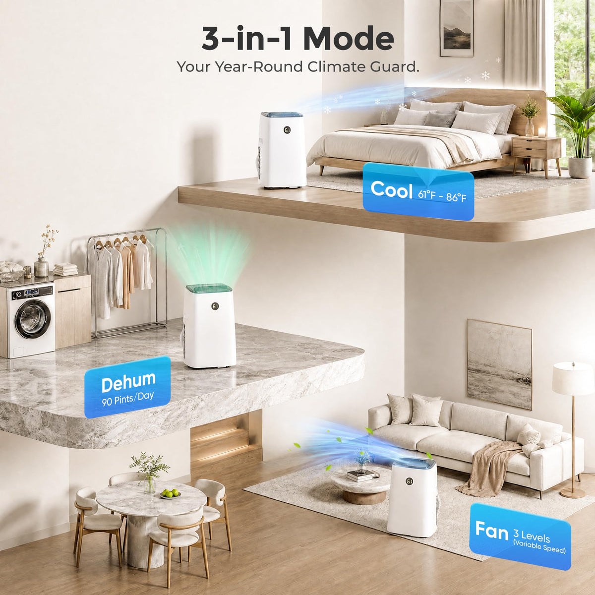 14000 BTU 3-in-1 Portable Air Conditioner with Fan, Dehumidifier, Remote Z781