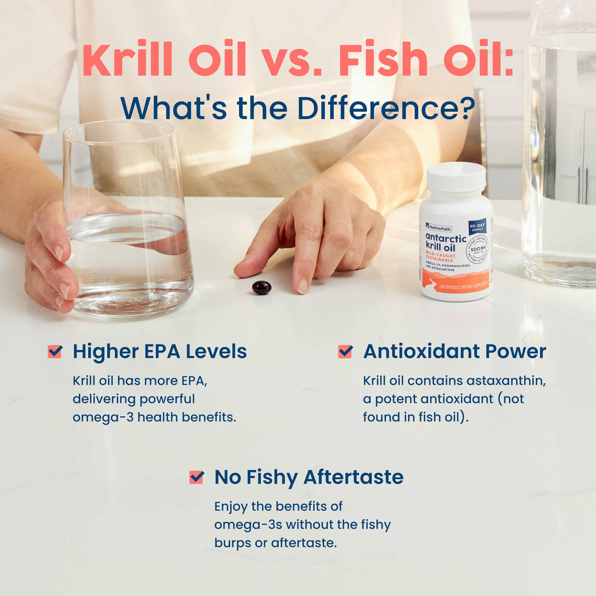 Antarctic Krill Oil 500mg Omega-3 60 Softgels P643676