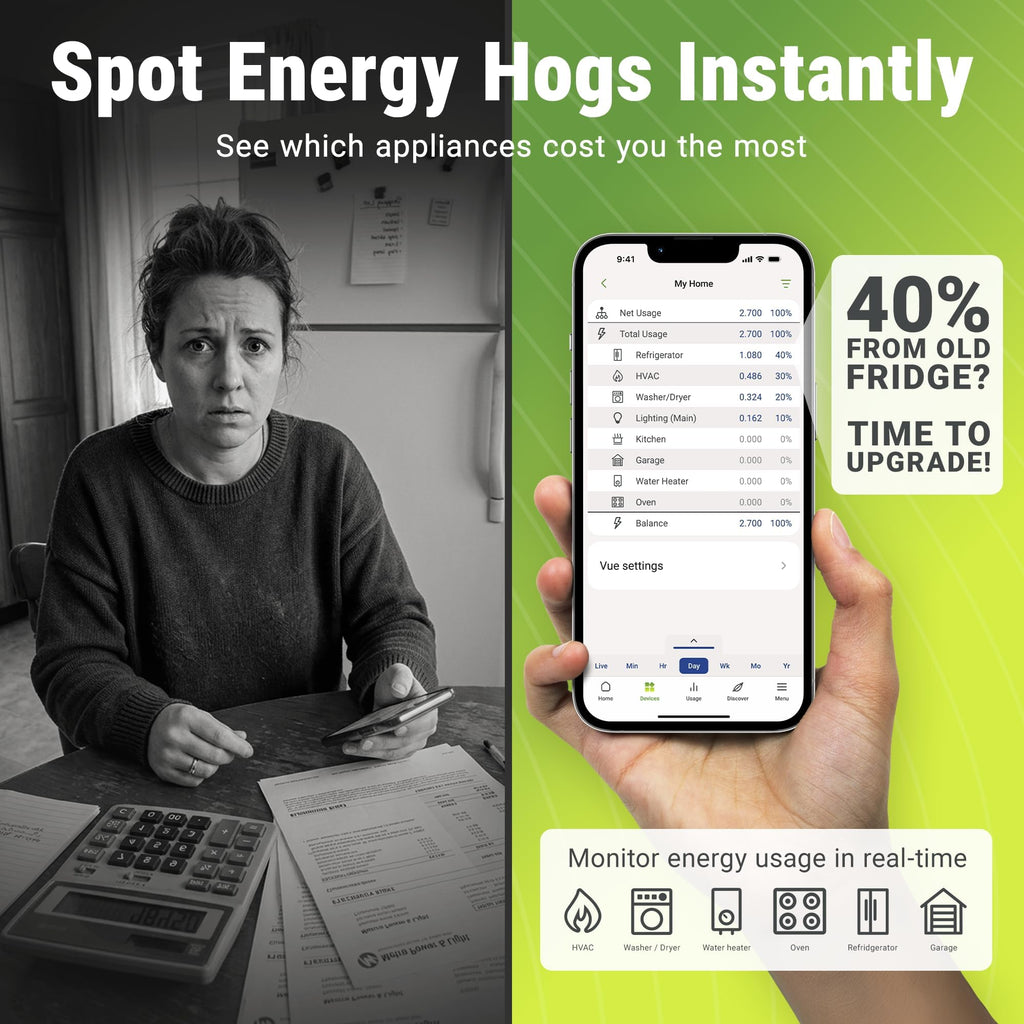 Energy Monitor with 8 Sensors and 2 Smart Plugs N90799