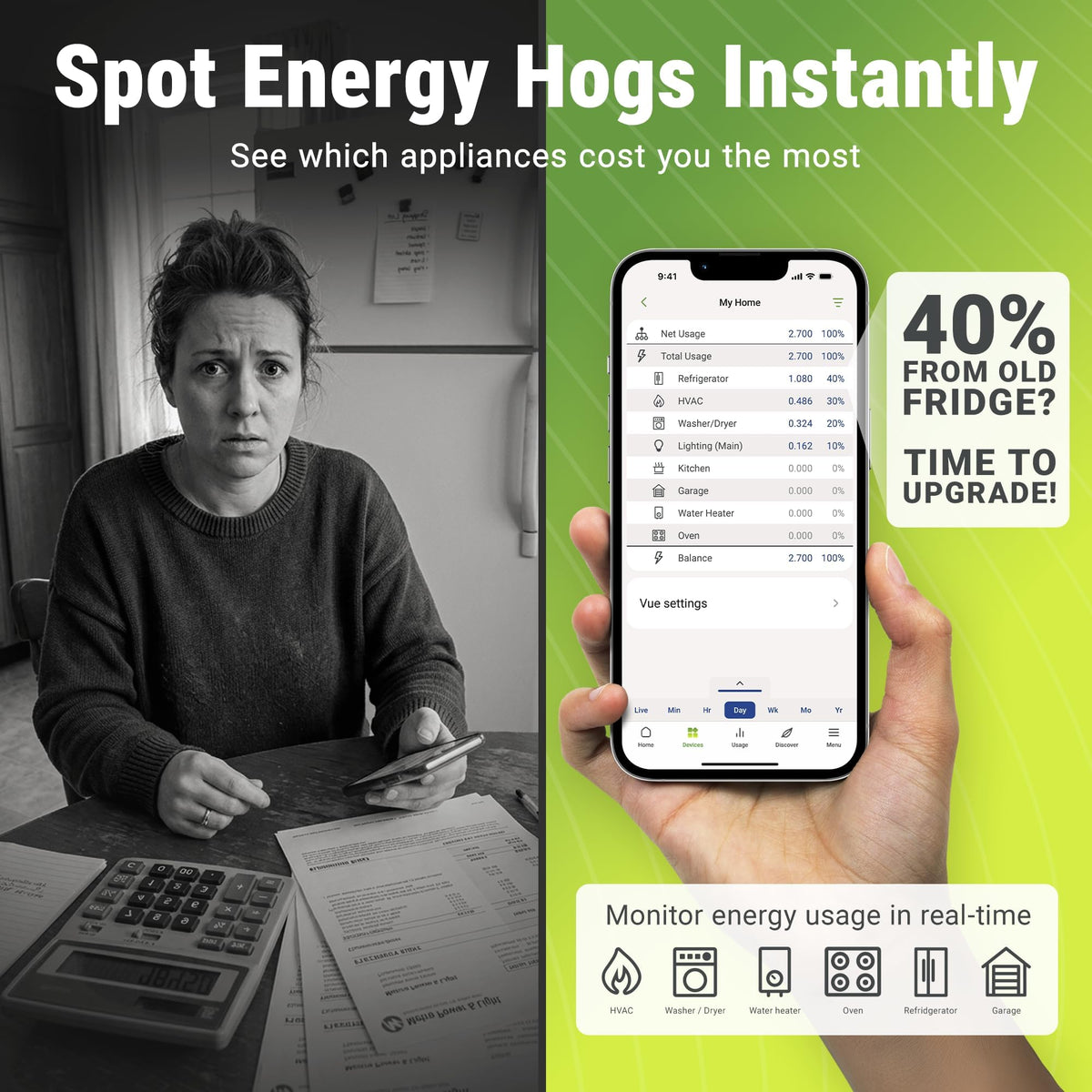 Energy Monitor with 8 Sensors and 2 Smart Plugs N90799