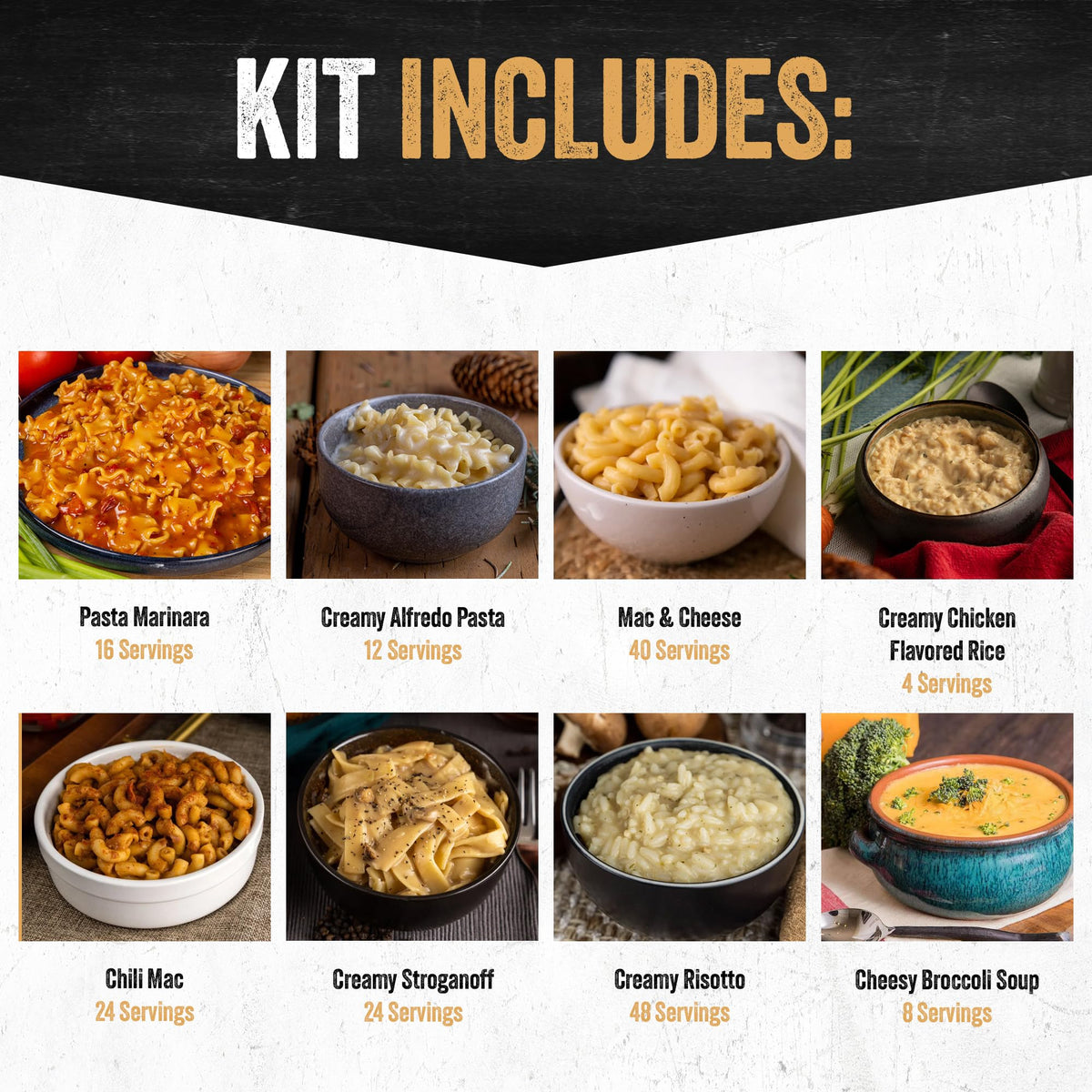 3-Month Emergency Food Supply 846 Servings Q3901